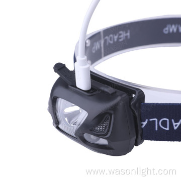 USB Rechargeable Led Headlamp for Camping